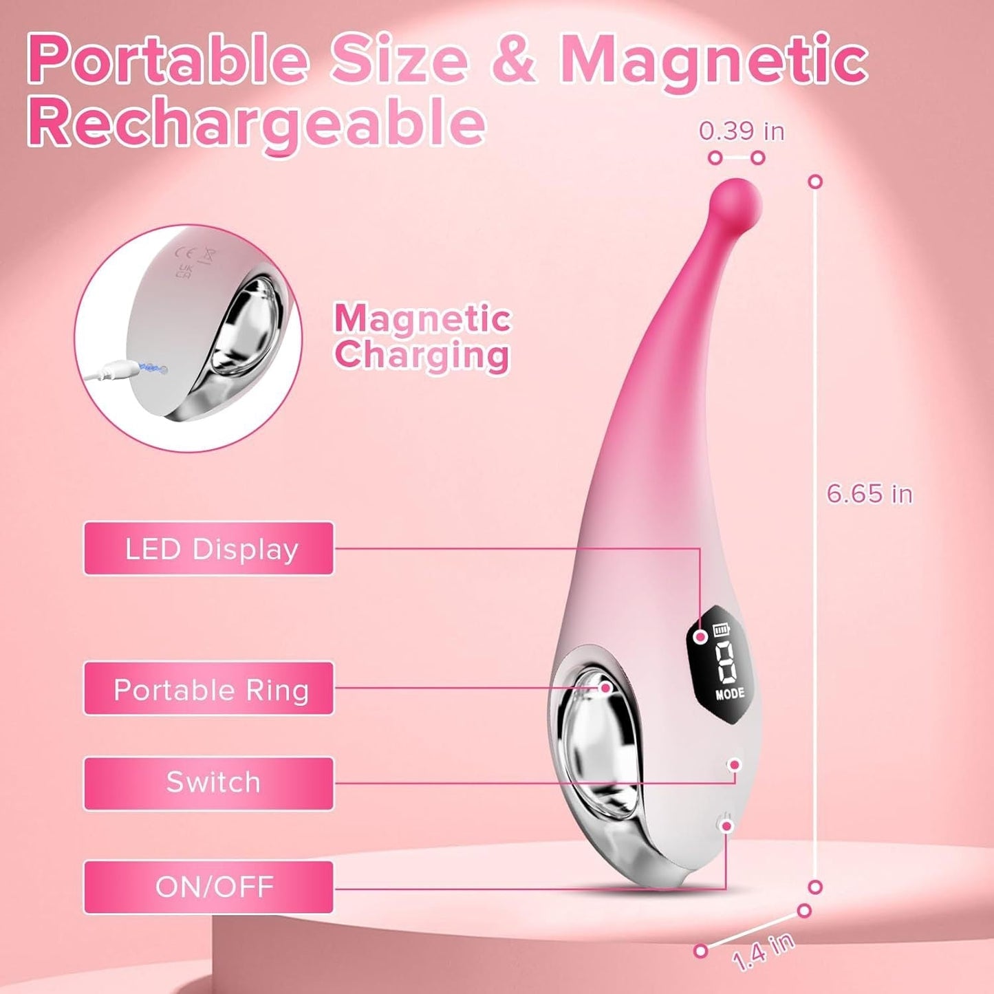 PointWave Plug